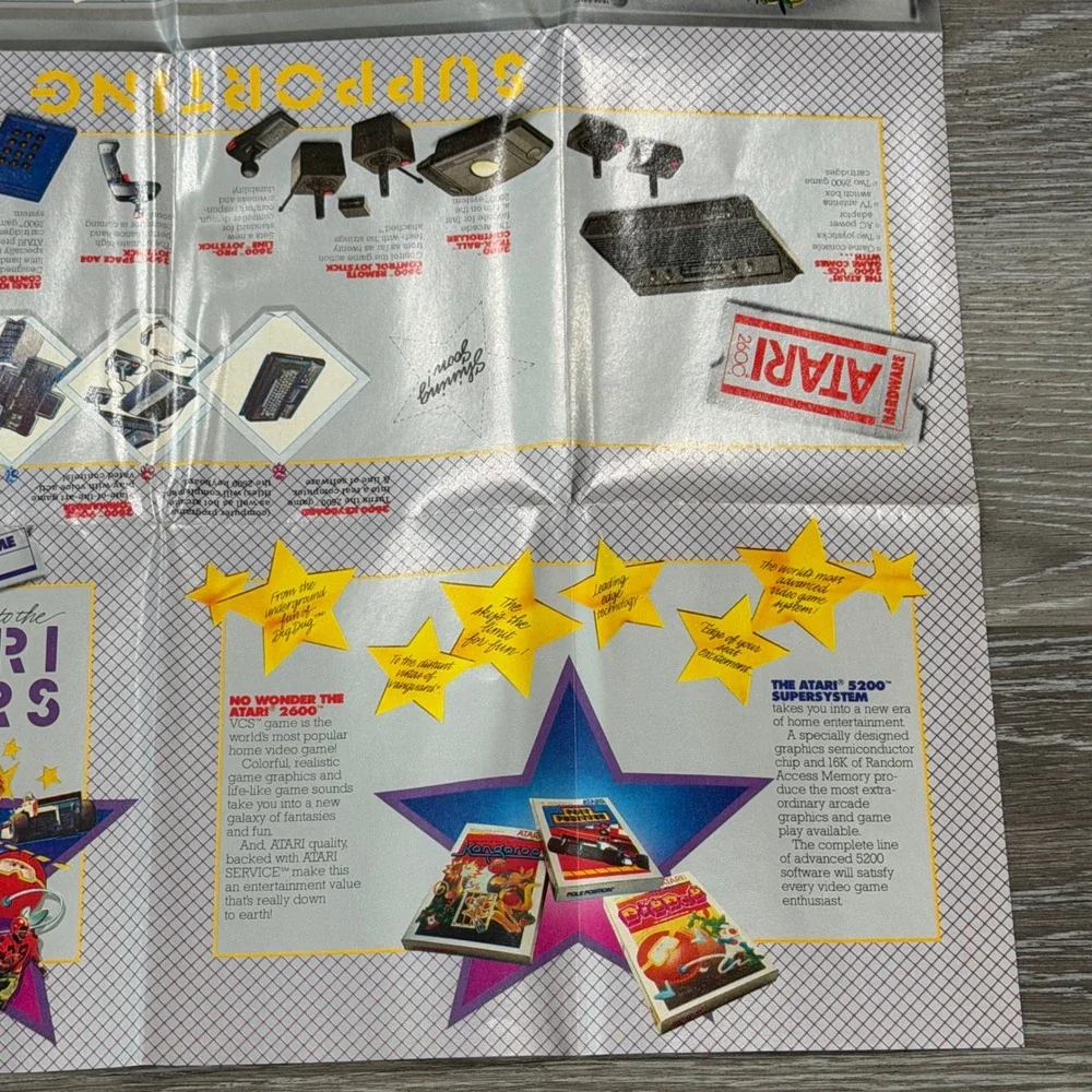 Vintage 1983 Atari Game Catalog Your Ticket to the Atari Stars Fold-Out Poster